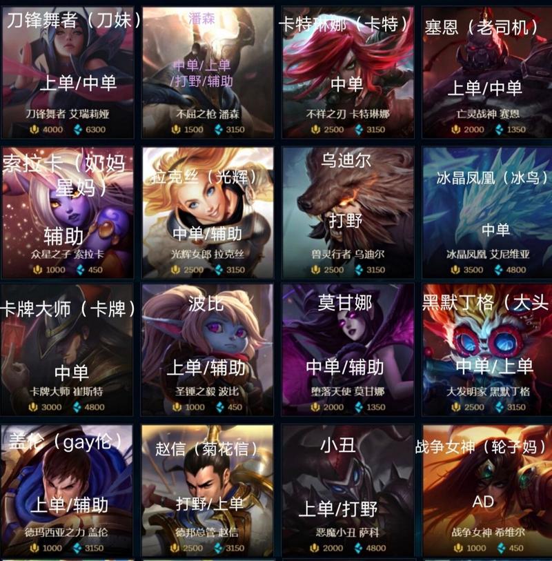 lol端游共有多少英雄(端游英雄联盟有多少英雄)-第5张图片-文史 lol端游共有多少英雄(端游英雄联盟有多少英雄)-第5张图片-文史