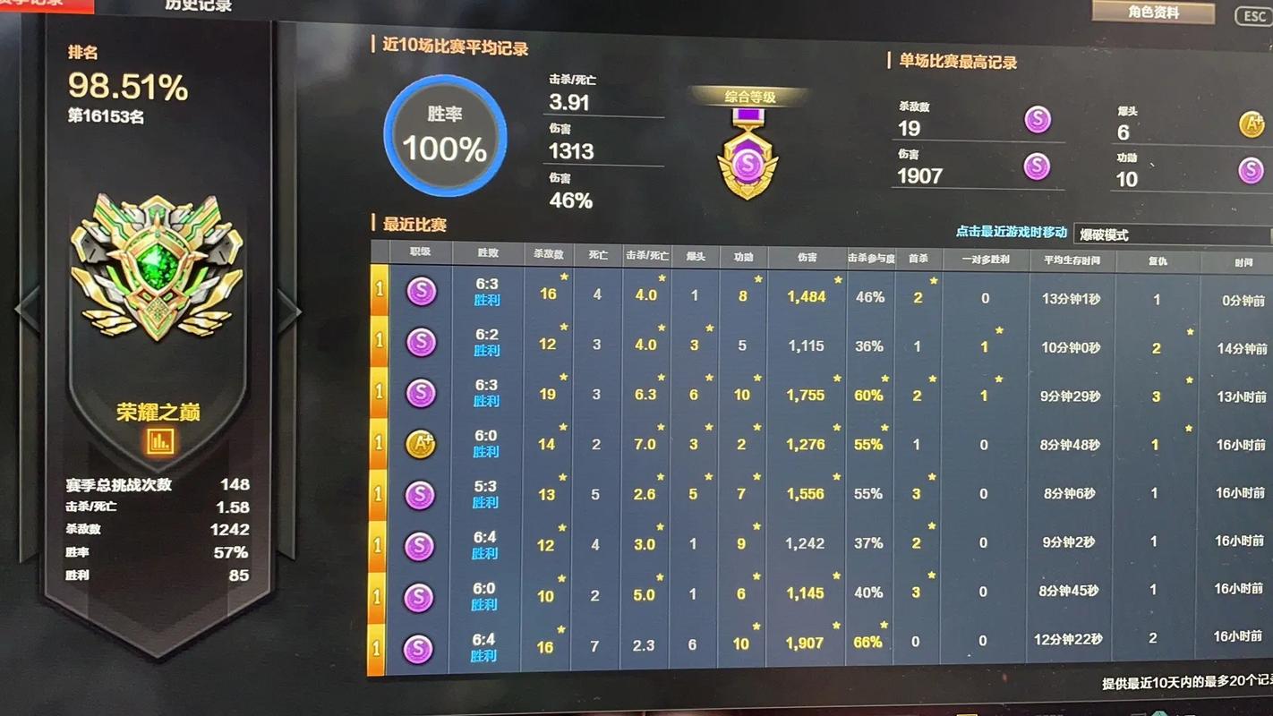 cf每天签到怎么搞,穿越火线的每天签到在哪里打开-第5张图片-文史 cf每天签到怎么搞,穿越火线的每天签到在哪里打开-第5张图片-文史