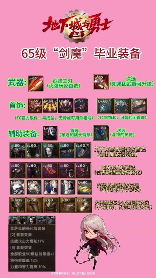 剑魔用什么武器好(剑魔带什么武器毕业)-第2张图片-文史 剑魔用什么武器好(剑魔带什么武器毕业)-第2张图片-文史