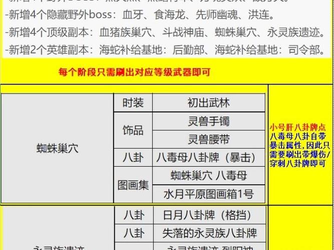 剑灵什么职业搬砖最快,剑灵什么职业适合搬砖-第5张图片-文史 剑灵什么职业搬砖最快,剑灵什么职业适合搬砖-第5张图片-文史