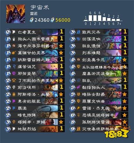 炉石传说冰封王座冒险在哪里领(炉石传说冰封王座在哪打?)-第6张图片-文史 炉石传说冰封王座冒险在哪里领(炉石传说冰封王座在哪打?)-第6张图片-文史