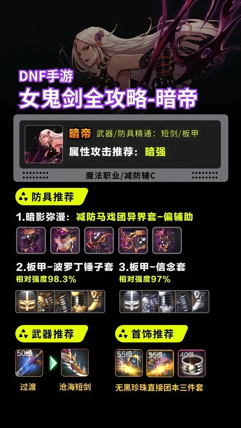 dnf暗帝需要属性攻击吗,dnf暗帝要攻速还是释放