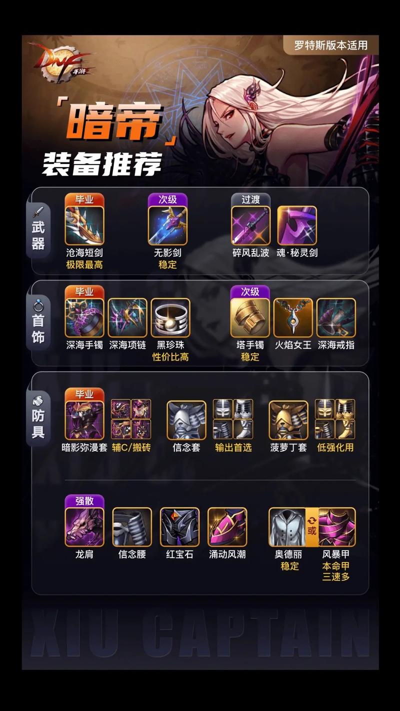 dnf暗帝需要属性攻击吗,dnf暗帝要攻速还是释放-第2张图片-文史 dnf暗帝需要属性攻击吗,dnf暗帝要攻速还是释放-第2张图片-文史