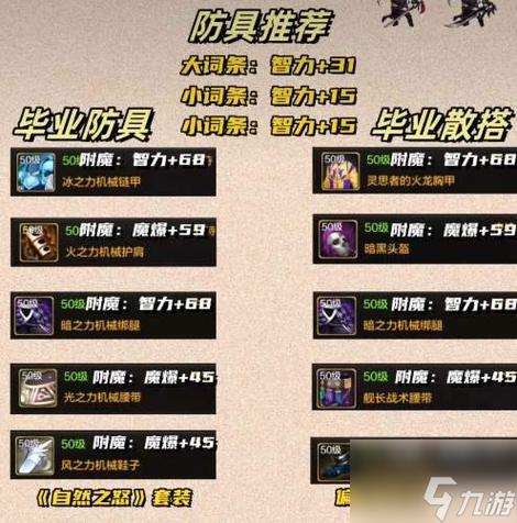 dnf暗帝需要属性攻击吗,dnf暗帝要攻速还是释放-第4张图片-文史 dnf暗帝需要属性攻击吗,dnf暗帝要攻速还是释放-第4张图片-文史