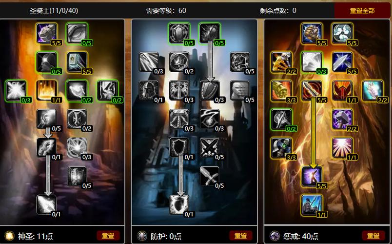 魔兽世界圣骑士怎么玩,魔兽世界圣骑士攻略90-第2张图片-文史 魔兽世界圣骑士怎么玩,魔兽世界圣骑士攻略90-第2张图片-文史