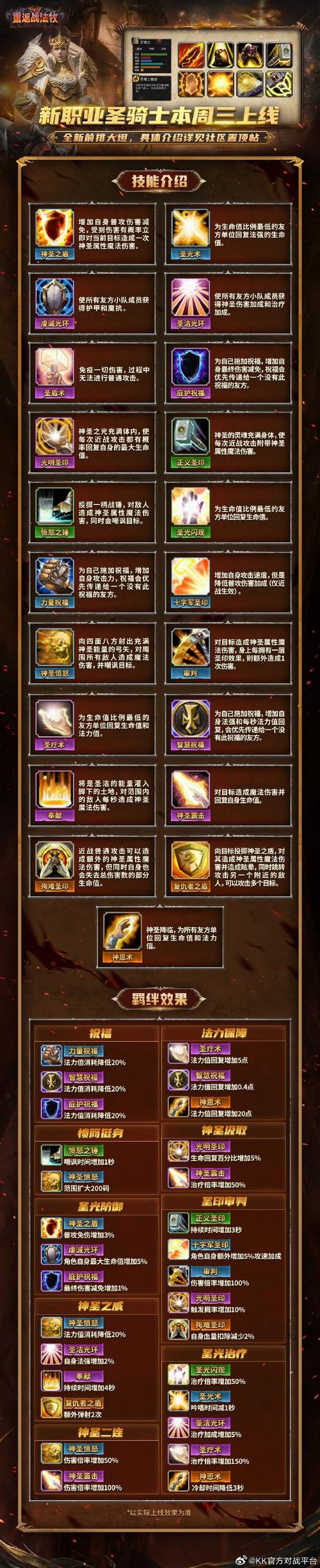 魔兽世界圣骑士怎么玩,魔兽世界圣骑士攻略90-第6张图片-文史 魔兽世界圣骑士怎么玩,魔兽世界圣骑士攻略90-第6张图片-文史