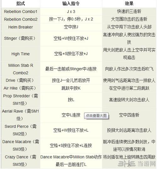 鬼泣1怎么换武器,鬼泣1怎么变身-第4张图片-文史 鬼泣1怎么换武器,鬼泣1怎么变身-第4张图片-文史