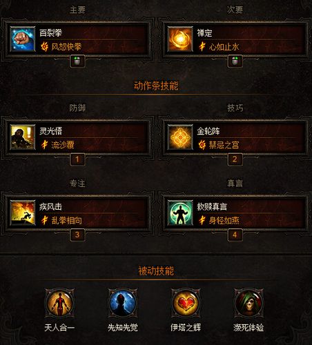 暗黑3武僧加点技能,暗黑三武僧技能详解-第4张图片-文史 暗黑3武僧加点技能,暗黑三武僧技能详解-第4张图片-文史