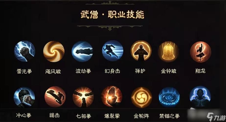 暗黑3武僧加点技能,暗黑三武僧技能详解-第5张图片-文史 暗黑3武僧加点技能,暗黑三武僧技能详解-第5张图片-文史