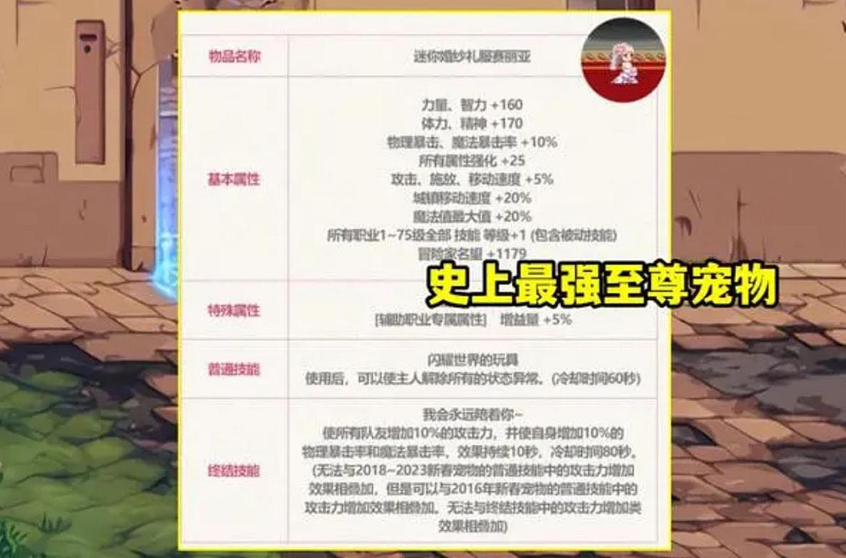 dnf有必要买双至尊吗,地下城双至尊要几套-第3张图片-文史 dnf有必要买双至尊吗,地下城双至尊要几套-第3张图片-文史