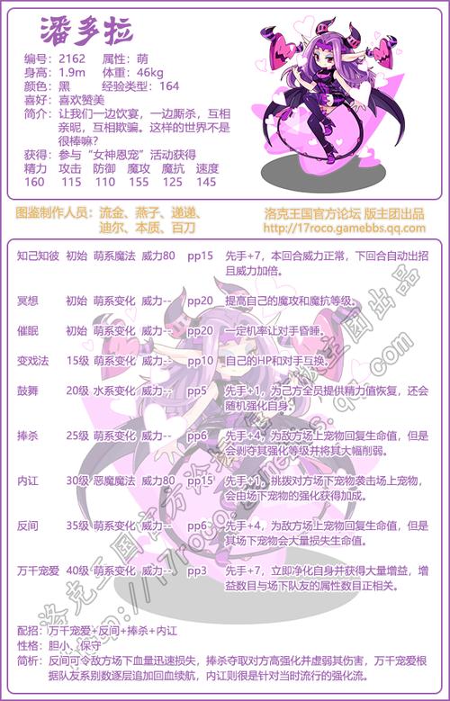洛克王国潘多拉怎么打(洛克王国潘多拉实战)-第5张图片-文史 洛克王国潘多拉怎么打(洛克王国潘多拉实战)-第5张图片-文史