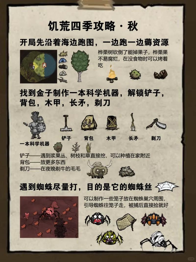 饥荒全流程攻略,饥荒攻略小白必看新手指南-第3张图片-文史 饥荒全流程攻略,饥荒攻略小白必看新手指南-第3张图片-文史