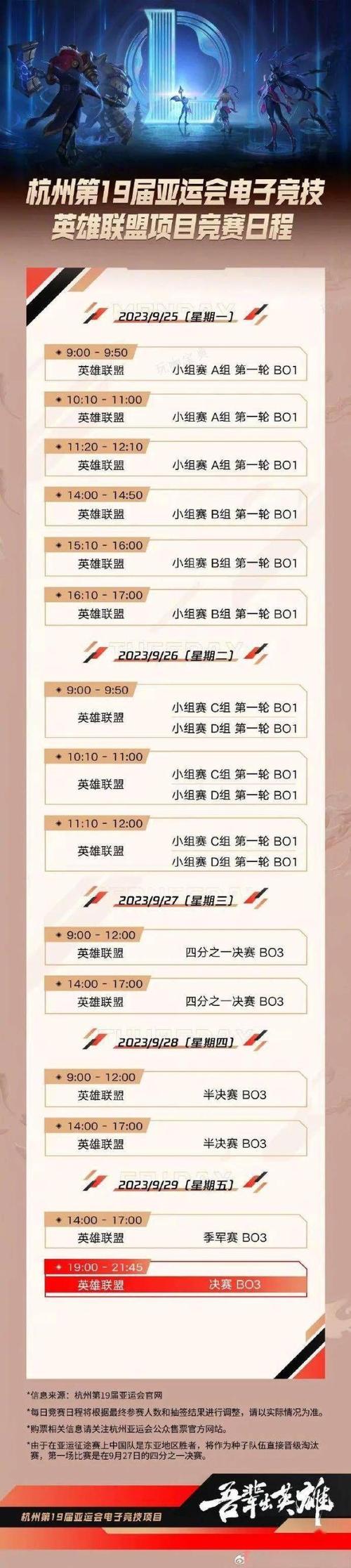 亚运会lol有录像吗,亚运会lol比赛视频回放-第4张图片-文史 亚运会lol有录像吗,亚运会lol比赛视频回放-第4张图片-文史