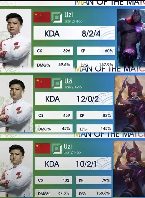 亚运会lol有录像吗,亚运会lol比赛视频回放-第8张图片-文史 亚运会lol有录像吗,亚运会lol比赛视频回放-第8张图片-文史