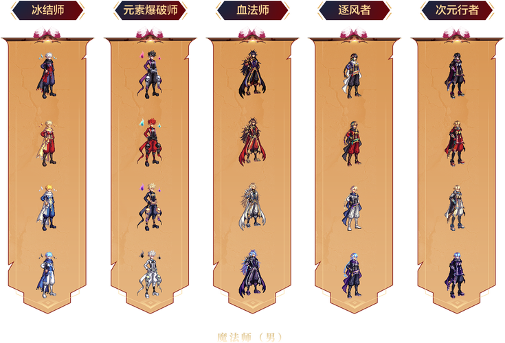 dnf冰结师上衣选取什么技能,dnf冰结师套装推荐-第2张图片-文史 dnf冰结师上衣选取什么技能,dnf冰结师套装推荐-第2张图片-文史