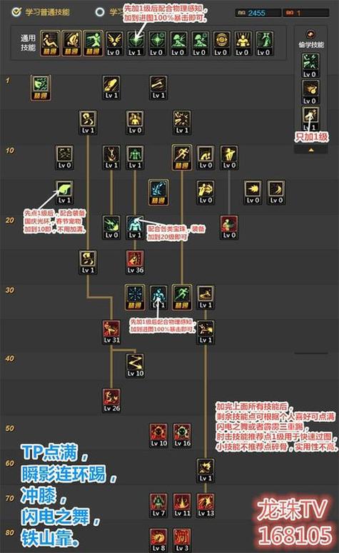 暗枪士技能加点最新,暗枪士哪个技能给队友-第1张图片-文史 暗枪士技能加点最新,暗枪士哪个技能给队友-第1张图片-文史