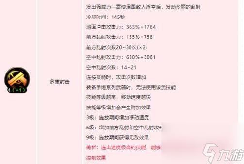dnf女漫游技能摆放,dnf女漫游各技能详解