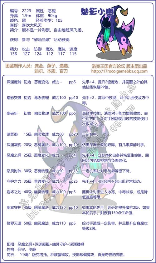 洛克王国小幽幽厉害吗（洛克王国小幽幽性格）