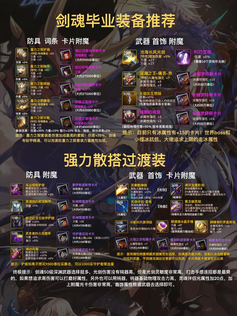 剑魂武器星之海附魔什么宝珠,dnf剑魂星之海附魔什么宝珠-第2张图片-文史 剑魂武器星之海附魔什么宝珠,dnf剑魂星之海附魔什么宝珠-第2张图片-文史