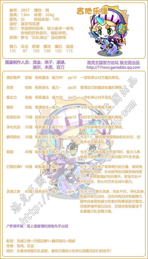 洛克王国空灵兽怎么成为宠物训练师,洛克王国空灵兽怎么进化-第3张图片-文史 洛克王国空灵兽怎么成为宠物训练师,洛克王国空灵兽怎么进化-第3张图片-文史