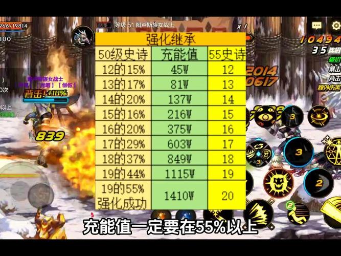 dnf太刀能继承光剑吗(dnf太刀不能继承到巨剑吗)-第3张图片-文史 dnf太刀能继承光剑吗(dnf太刀不能继承到巨剑吗)-第3张图片-文史