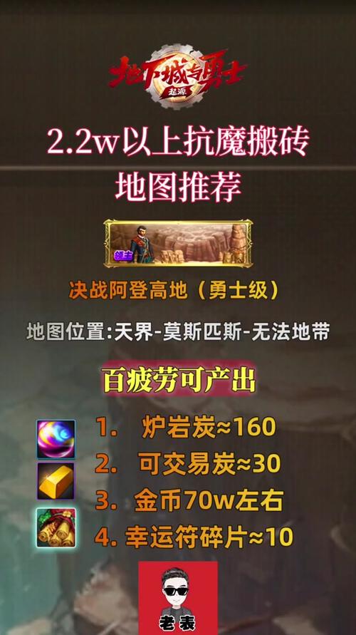 dnf太刀能继承光剑吗(dnf太刀不能继承到巨剑吗)-第4张图片-文史 dnf太刀能继承光剑吗(dnf太刀不能继承到巨剑吗)-第4张图片-文史