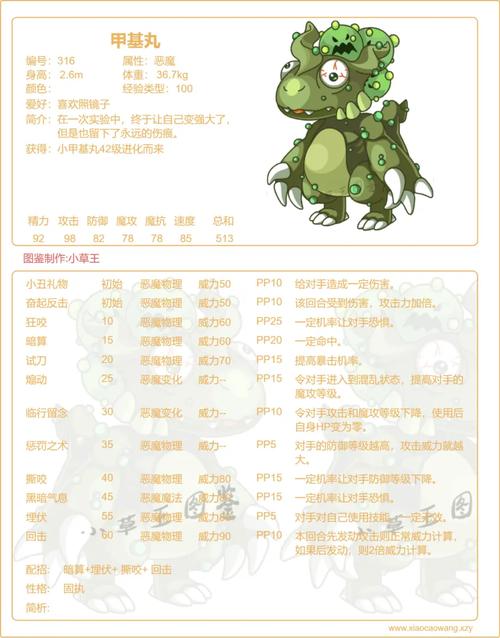 洛克王国甲基丸什么性格好（洛克王国甲基丸脱胎换骨怎么过）-第1张图片-文史