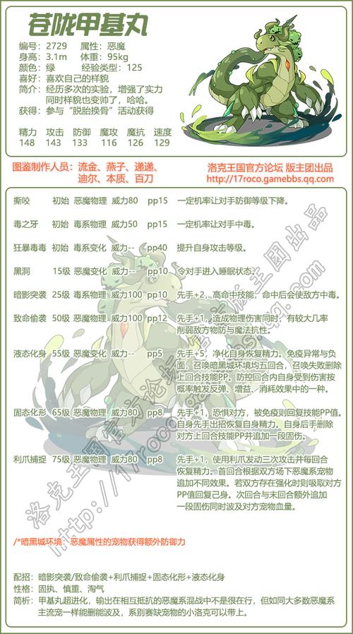 洛克王国甲基丸什么性格好（洛克王国甲基丸脱胎换骨怎么过）-第2张图片-文史