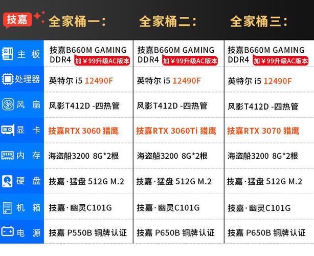魔兽世界正式服配置要求,魔兽世界正式服配置要求硬盘-第5张图片-文史 魔兽世界正式服配置要求,魔兽世界正式服配置要求硬盘-第5张图片-文史
