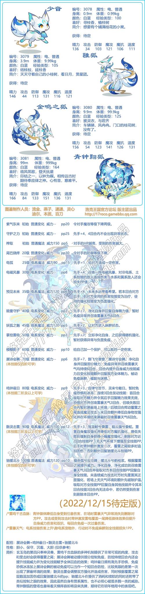烈火战神技能配置（烈火战神技能配置推荐）