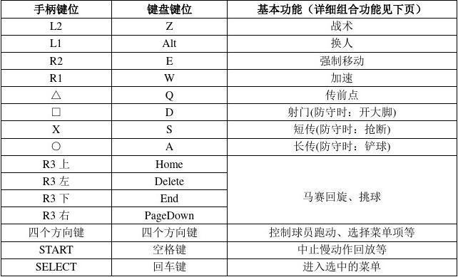 pes2016安卓版在哪下,pes2012安卓下载