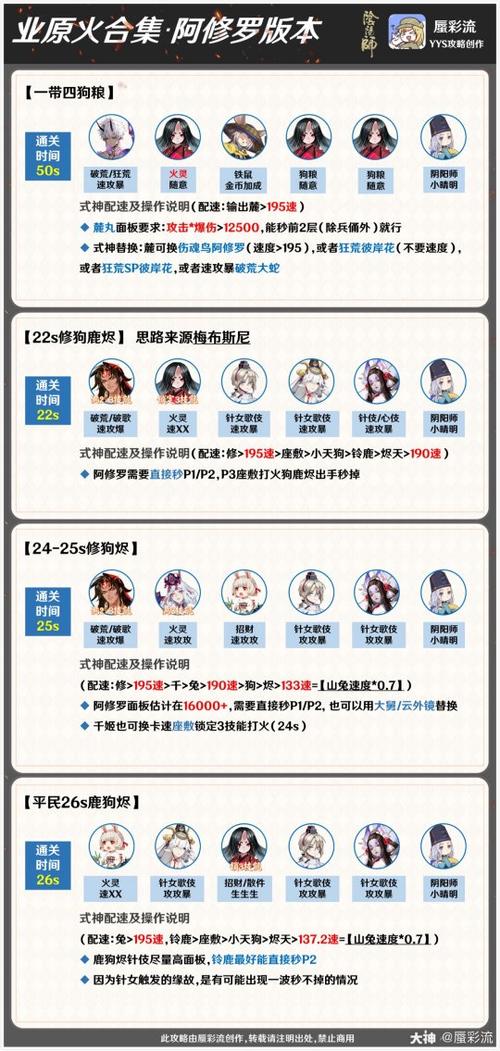 阴阳师业原火bug是什么（阴阳师业原火掉落规则）-第5张图片-文史