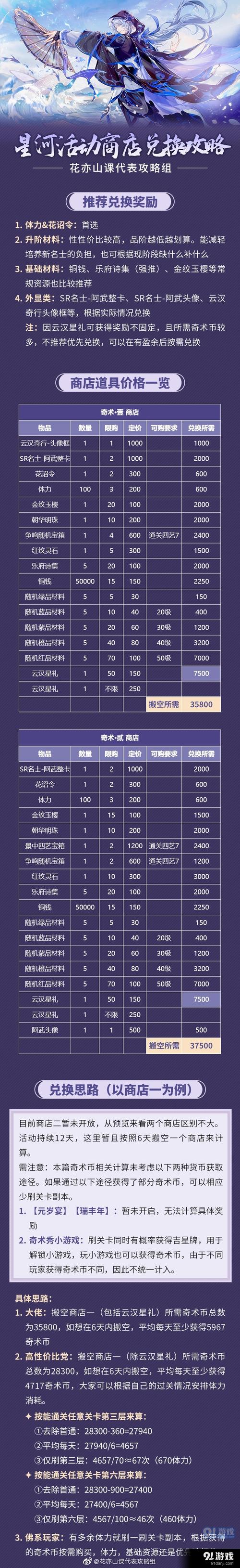 小小英雄李青神龙尊者多少钱抽到(小小英雄神龙系列)-第1张图片-文史 小小英雄李青神龙尊者多少钱抽到(小小英雄神龙系列)-第1张图片-文史