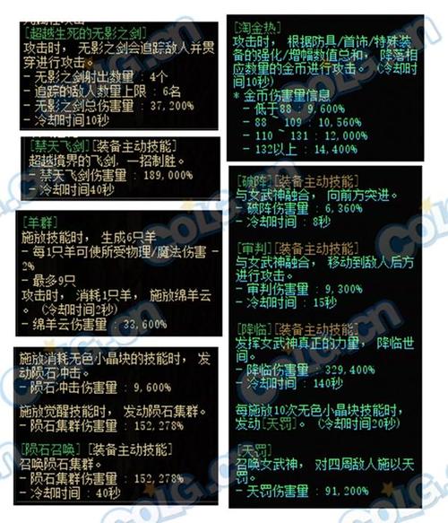 dnf武器特效怎么开（dnf武器特效选a还是b）