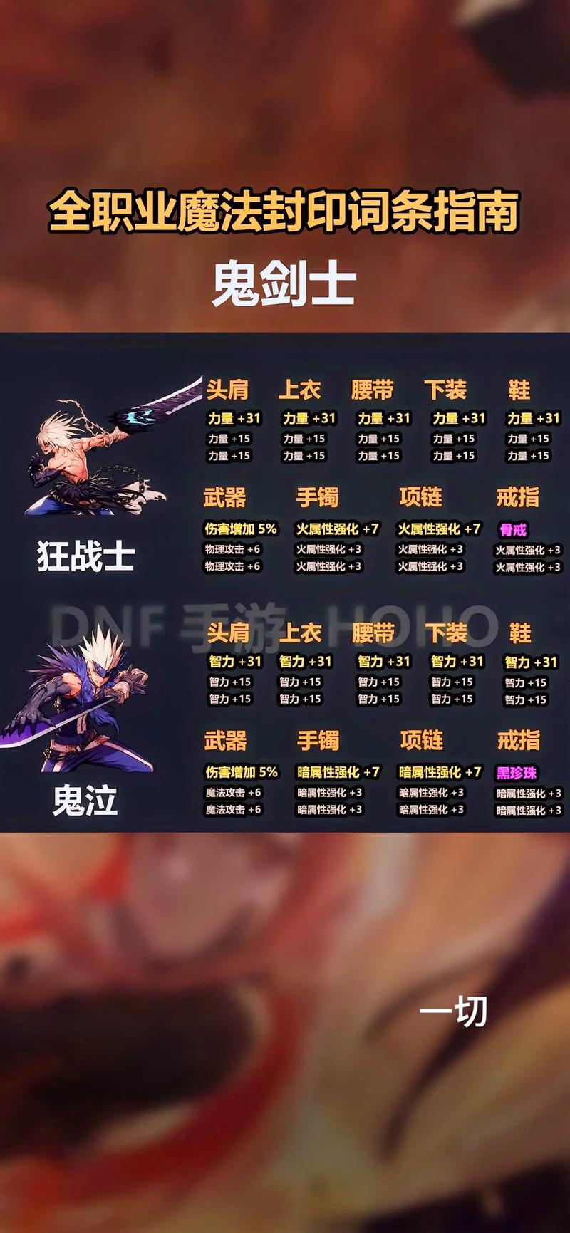 dnf技能点初始化免费,dnf一直提示技能为初始化状态-第4张图片-文史 dnf技能点初始化免费,dnf一直提示技能为初始化状态-第4张图片-文史