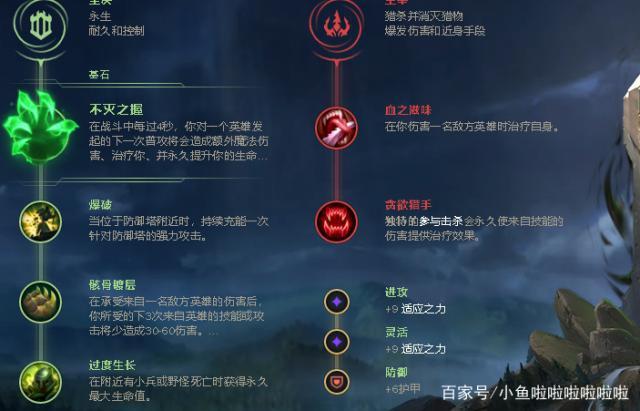 暗影之拳阿卡丽技能,暗影之拳阿卡丽技能加点-第6张图片-文史 暗影之拳阿卡丽技能,暗影之拳阿卡丽技能加点-第6张图片-文史