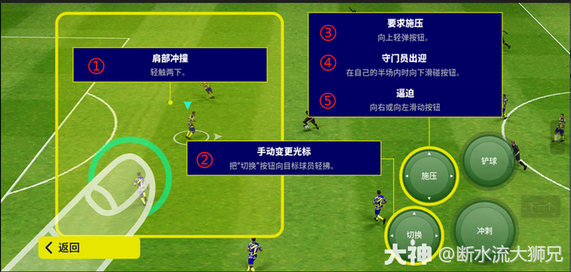 实况足球2013球员技能说明（实况足球2013球员能力值）