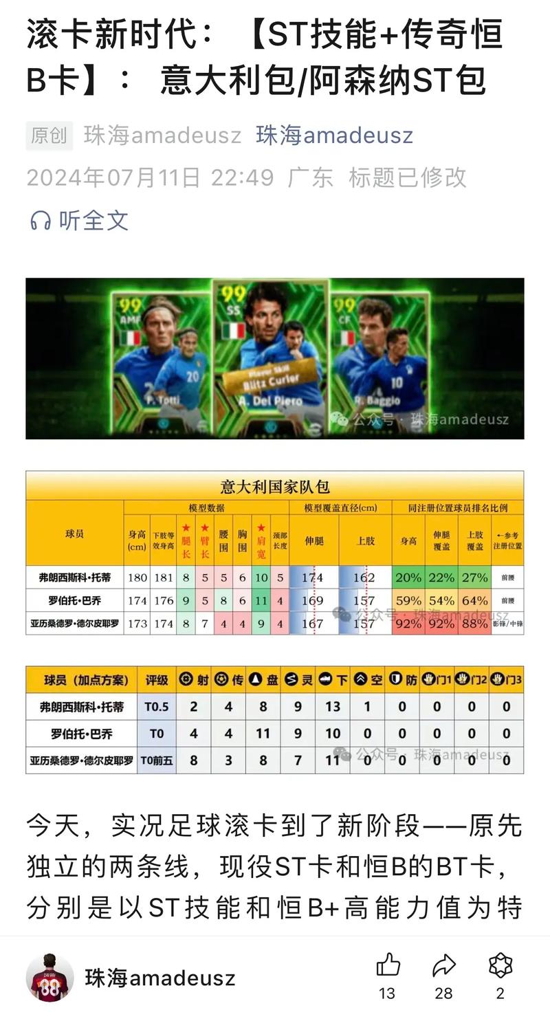 实况足球2013球员技能说明（实况足球2013球员能力值）-第5张图片-文史