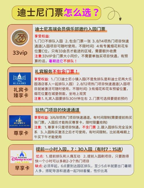 上海迪斯尼乐园快速通道卡多少钱,上海迪斯尼乐园景点-第3张图片-文史 上海迪斯尼乐园快速通道卡多少钱,上海迪斯尼乐园景点-第3张图片-文史
