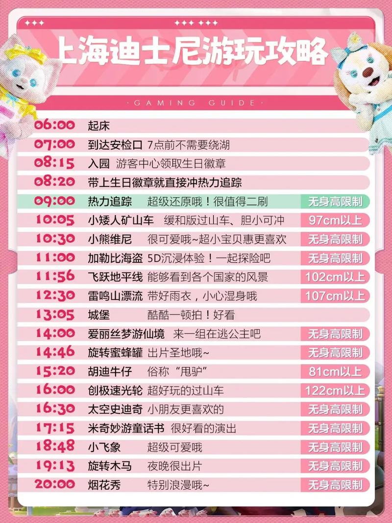 上海迪斯尼乐园快速通道卡多少钱,上海迪斯尼乐园景点-第6张图片-文史 上海迪斯尼乐园快速通道卡多少钱,上海迪斯尼乐园景点-第6张图片-文史