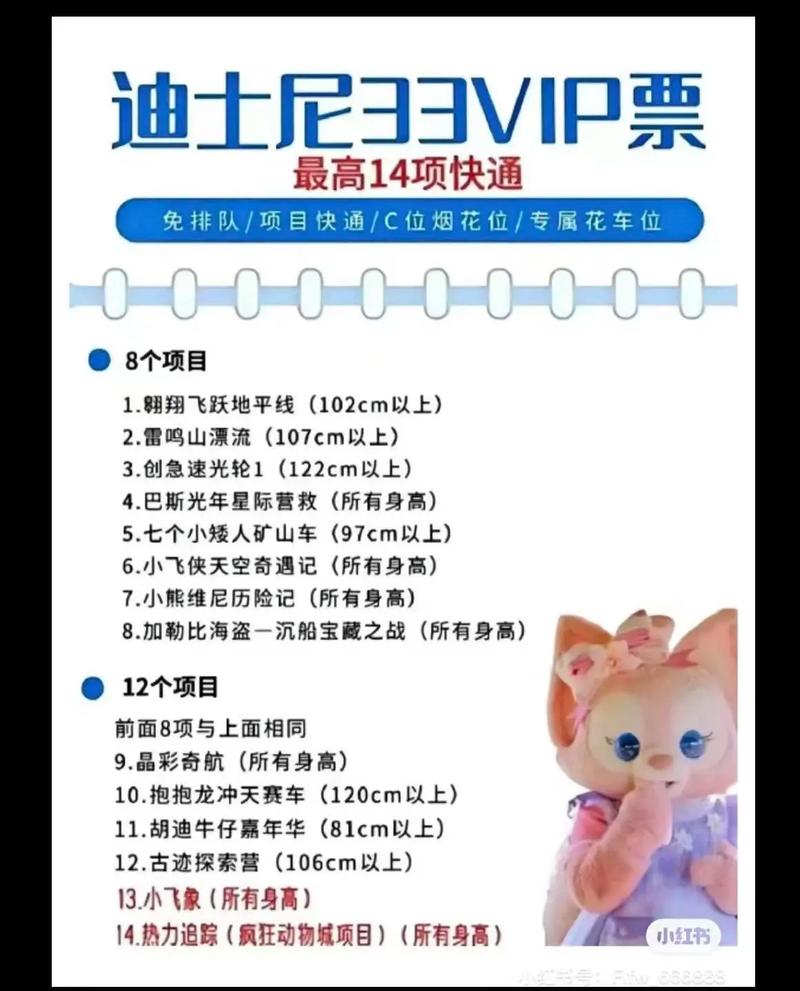 上海迪斯尼乐园快速通道卡多少钱,上海迪斯尼乐园景点-第7张图片-文史 上海迪斯尼乐园快速通道卡多少钱,上海迪斯尼乐园景点-第7张图片-文史
