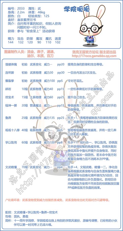 少林呱呱带什么技能(少林呱呱在哪里进化)-第3张图片-文史 少林呱呱带什么技能(少林呱呱在哪里进化)-第3张图片-文史