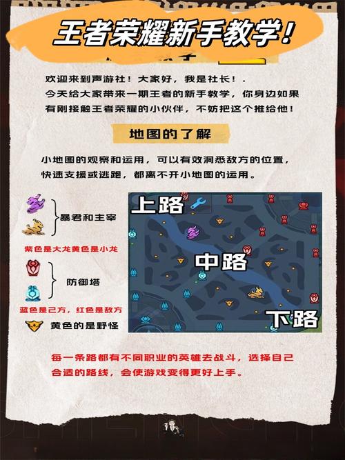 王者怎么玩初学者,王者怎么玩新手教学-第2张图片-文史 王者怎么玩初学者,王者怎么玩新手教学-第2张图片-文史