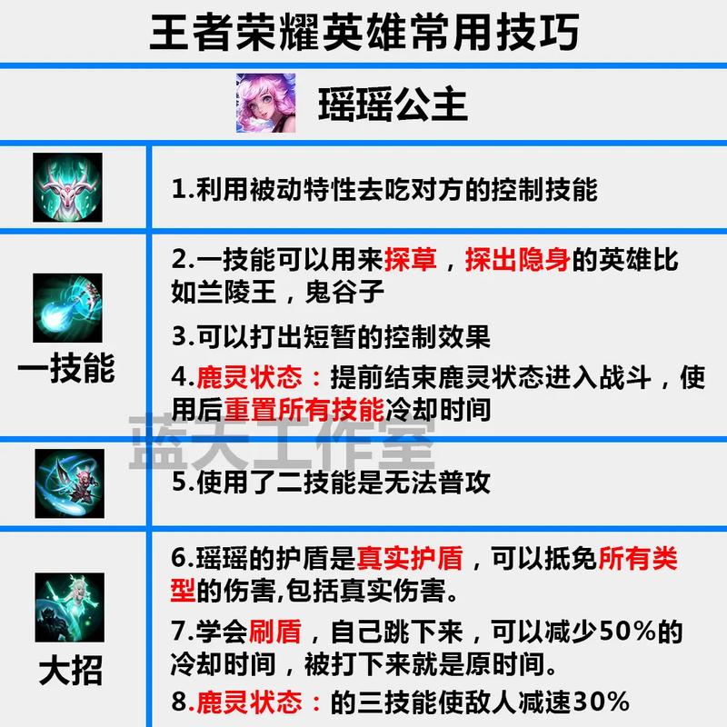 王者怎么玩初学者,王者怎么玩新手教学-第5张图片-文史 王者怎么玩初学者,王者怎么玩新手教学-第5张图片-文史