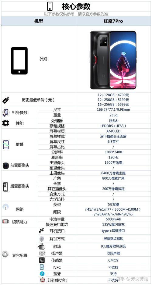 红魔7玩原神怎么样,红魔7配置-第7张图片-文史 红魔7玩原神怎么样,红魔7配置-第7张图片-文史