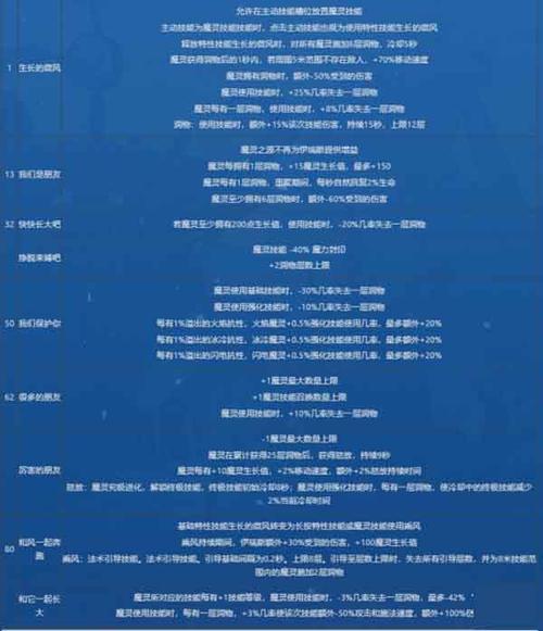 我能无限融合天赋,我能无限融合天赋 小说-第5张图片-文史 我能无限融合天赋,我能无限融合天赋 小说-第5张图片-文史