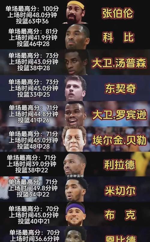 我能无限融合天赋,我能无限融合天赋 小说-第7张图片-文史 我能无限融合天赋,我能无限融合天赋 小说-第7张图片-文史