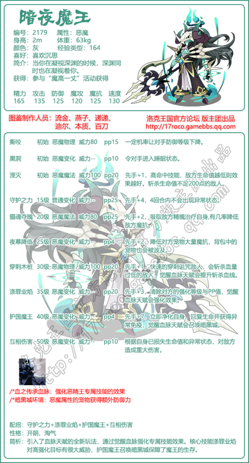 洛克王国星辰之塔暗夜魔王怎么打,洛克王国星辰塔暗夜魔王技能-第2张图片-文史 洛克王国星辰之塔暗夜魔王怎么打,洛克王国星辰塔暗夜魔王技能-第2张图片-文史