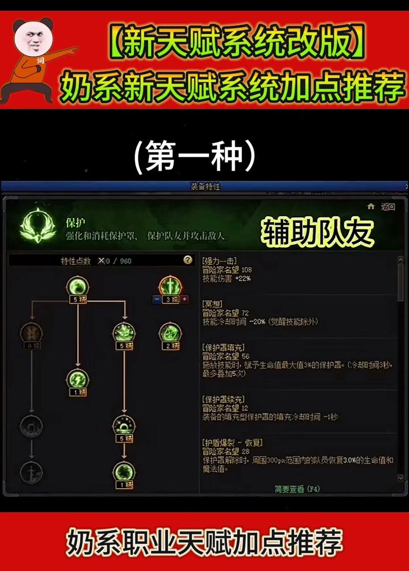 奶妈天赋怎么点(奶妈的天赋怎么点)-第2张图片-文史 奶妈天赋怎么点(奶妈的天赋怎么点)-第2张图片-文史