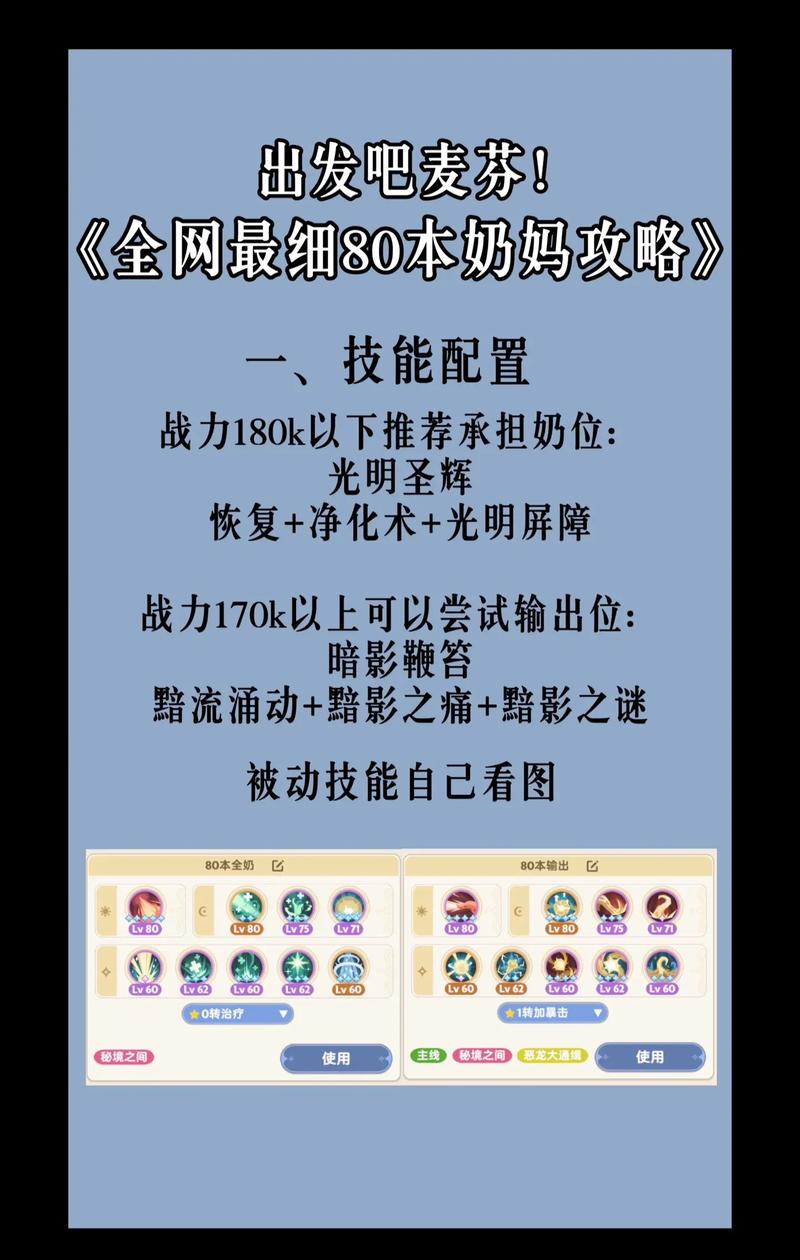 奶妈天赋怎么点(奶妈的天赋怎么点)-第4张图片-文史 奶妈天赋怎么点(奶妈的天赋怎么点)-第4张图片-文史